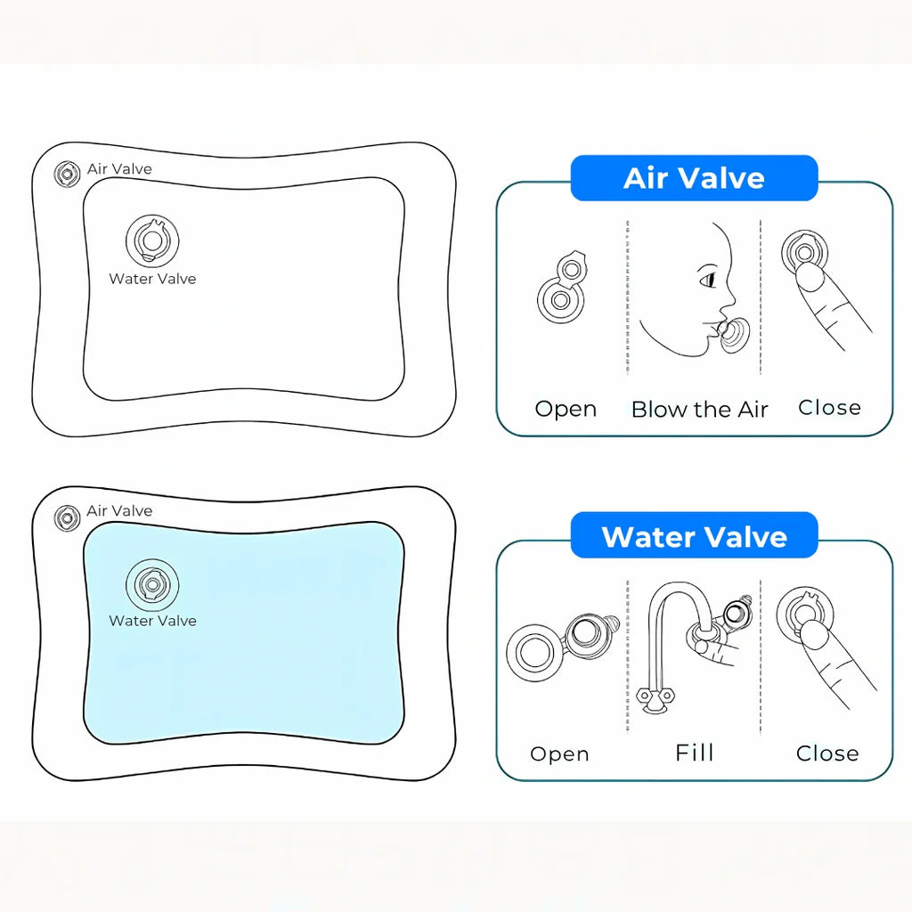 Water Play Mat For Baby